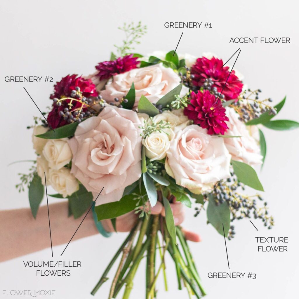 Designer faux flower bouquets featuring silk roses and hydrangeas
