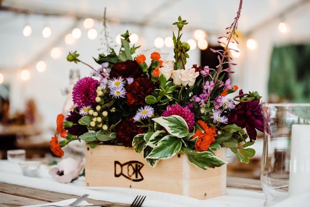 buyer scenarios for wholesale wedding flowers