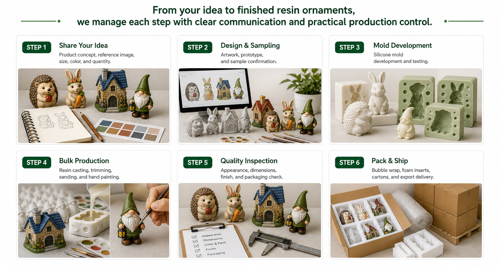 custom-resin-ornaments-production-process